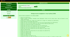 Desktop Screenshot of orwellstat.hubertgajewski.com